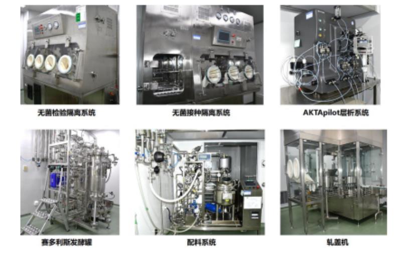 達(dá)博生物 CDMO 服務(wù)平臺(tái)