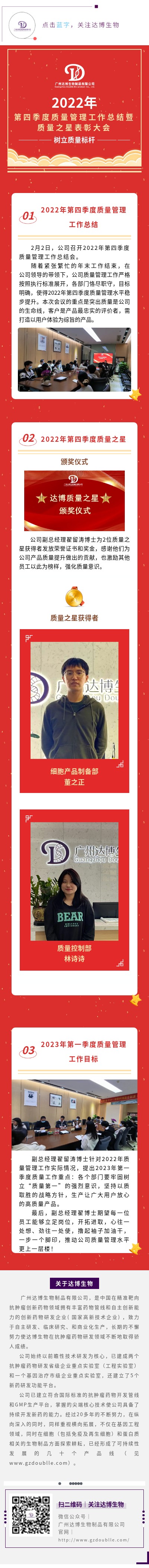 2022年第四季度質(zhì)量管理工作總結(jié)暨質(zhì)量之星表彰大會